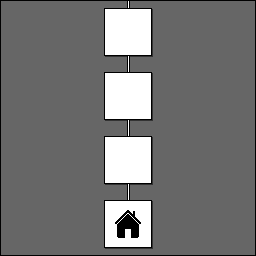 Chain of pages with the homepage on the bottom