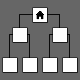 Pages arranged in a binary tree with the homepage on top